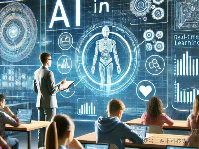 BBIN宝盈集团科技-本科生掌握大数据、云原生、AI-竞赛保研求职的“超车秘籍”来了！